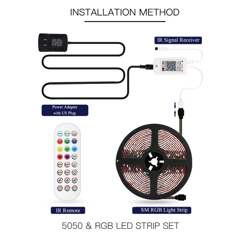Luces LED Wi-Fi inteligentes con colores personalizables