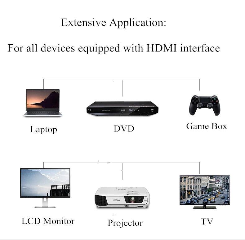 Adaptador de cable 4K DisplayPort a HDMI - Conexión de alta velocidad