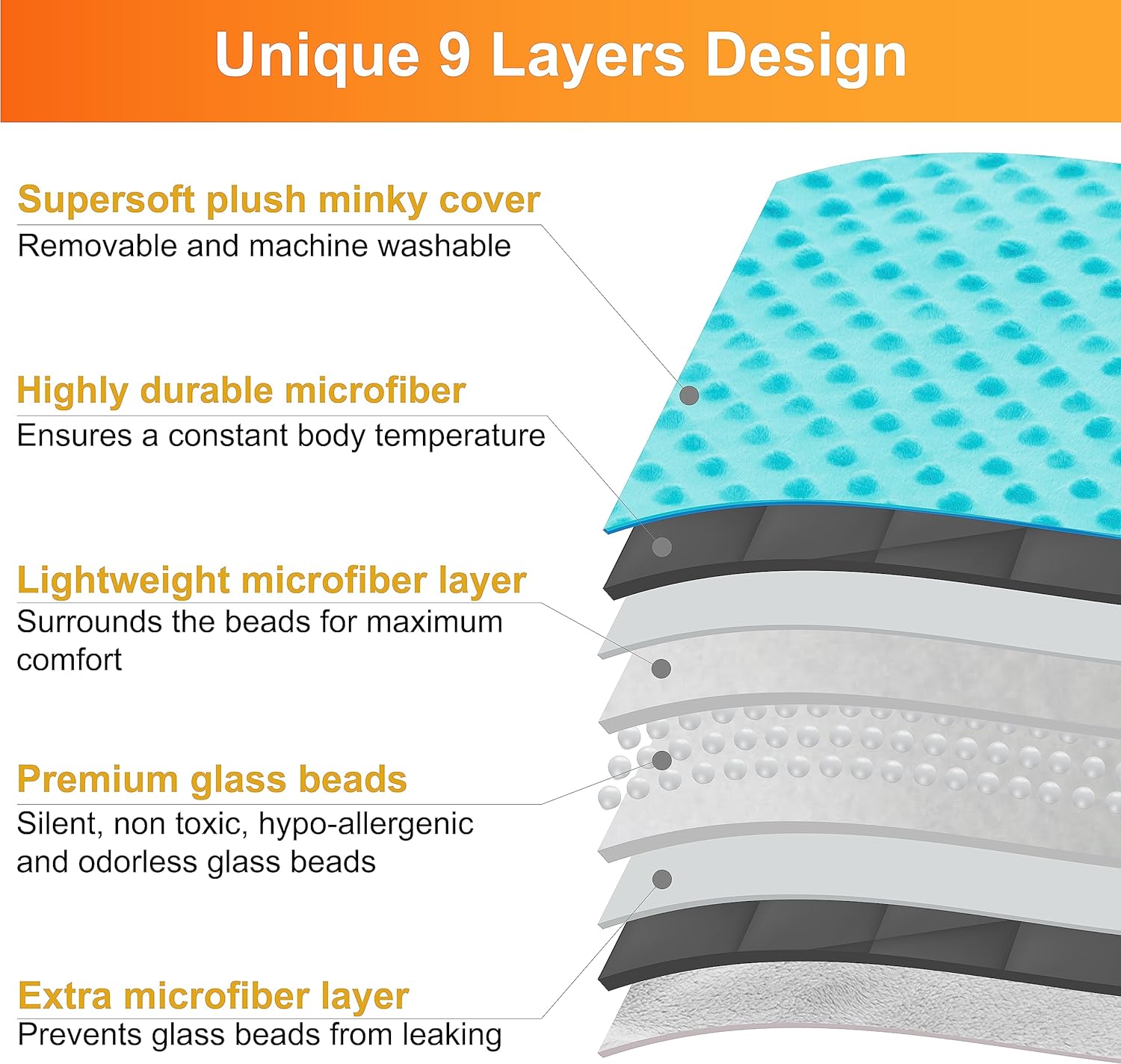 Cozy 10 Lbs Weighted Blanket for Kids - 48'' x 72'' with Removable Cover - Korvel