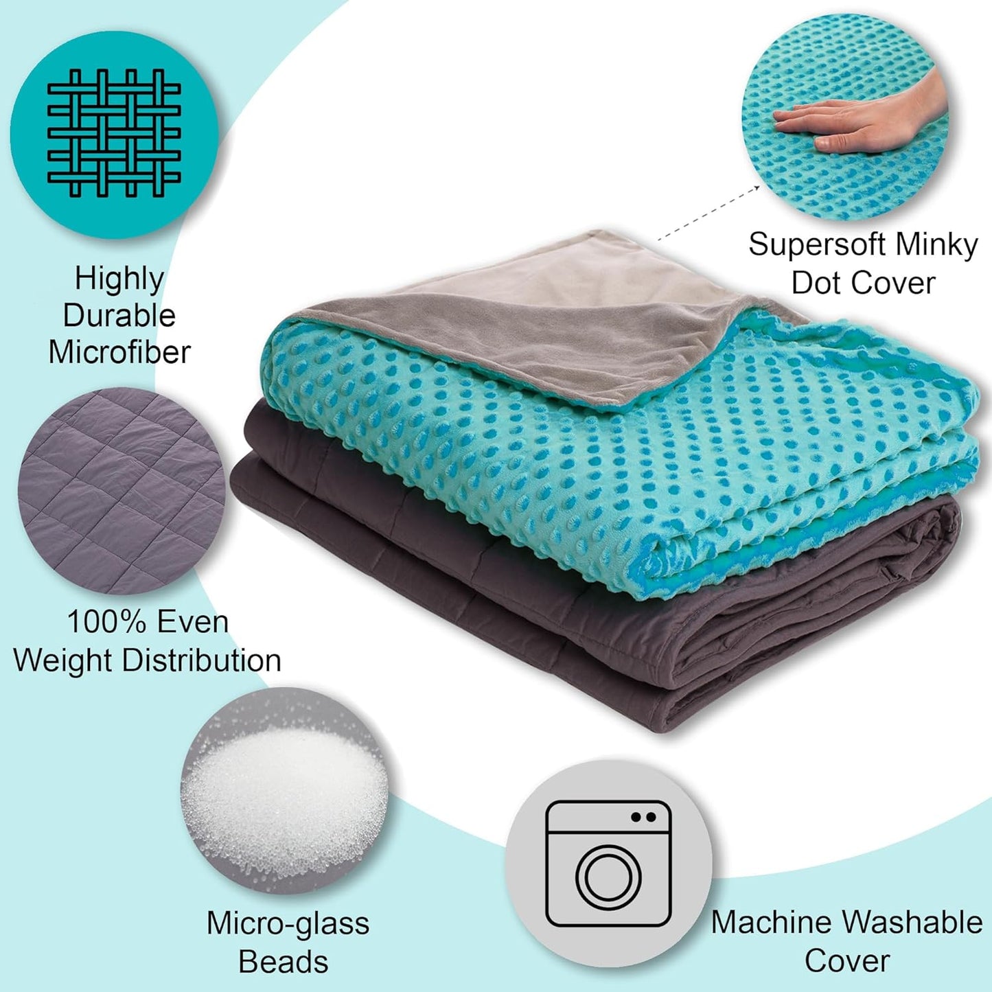 Cozy 10 Lbs Weighted Blanket for Kids - 48'' x 72'' with Removable Cover - Korvel