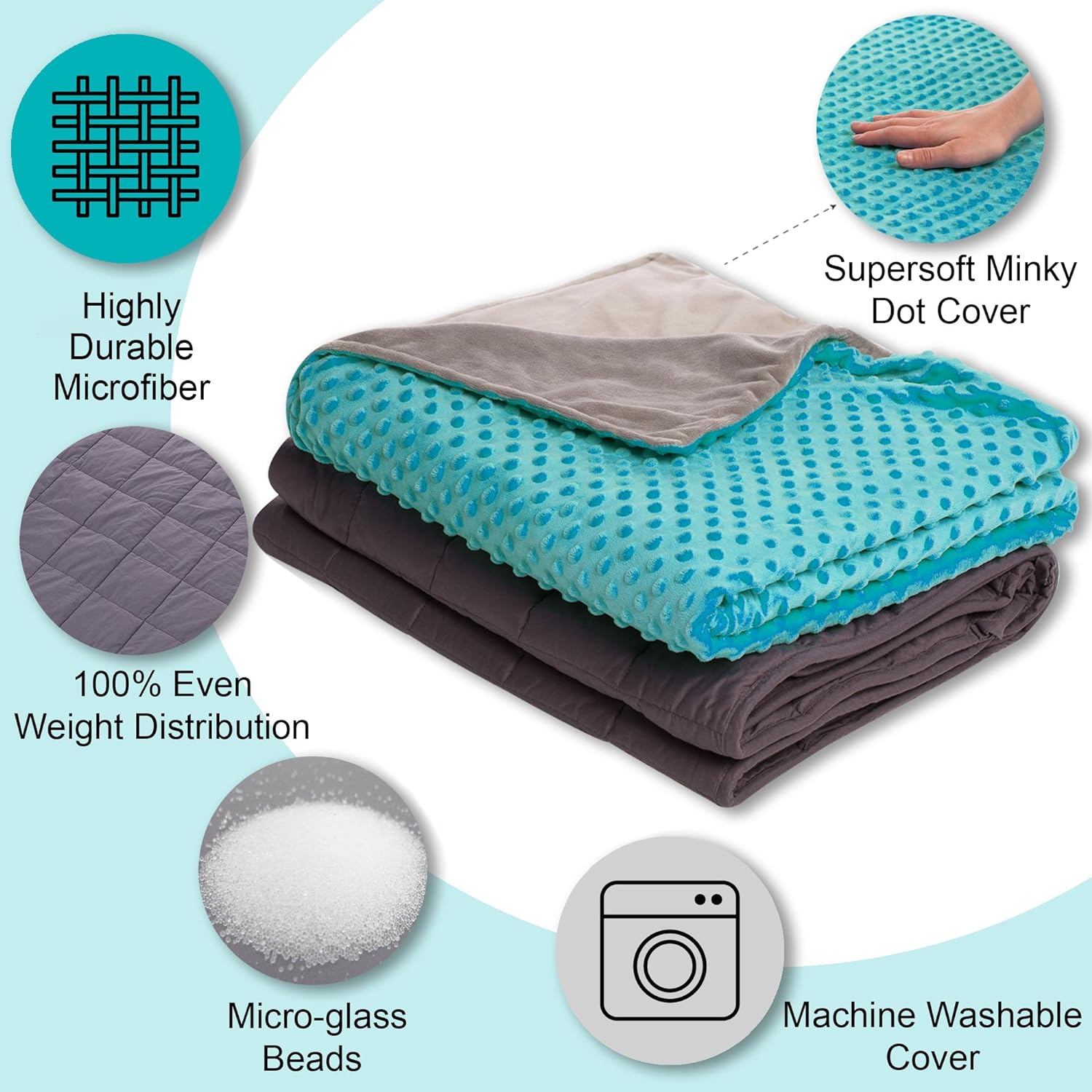 Cozy 10 Lbs Weighted Blanket for Kids - 48'' x 72'' with Removable Cover - Korvel