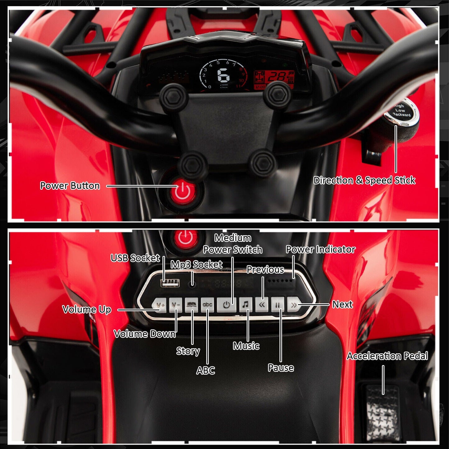 12V Kids Ride On ATV 4 Wheeler with MP3 and Headlights - Red