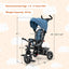 4-in-1 Baby Tricycle Toddler Trike - Blue