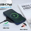 Chargeur sans fil premium 100W pour iPhone