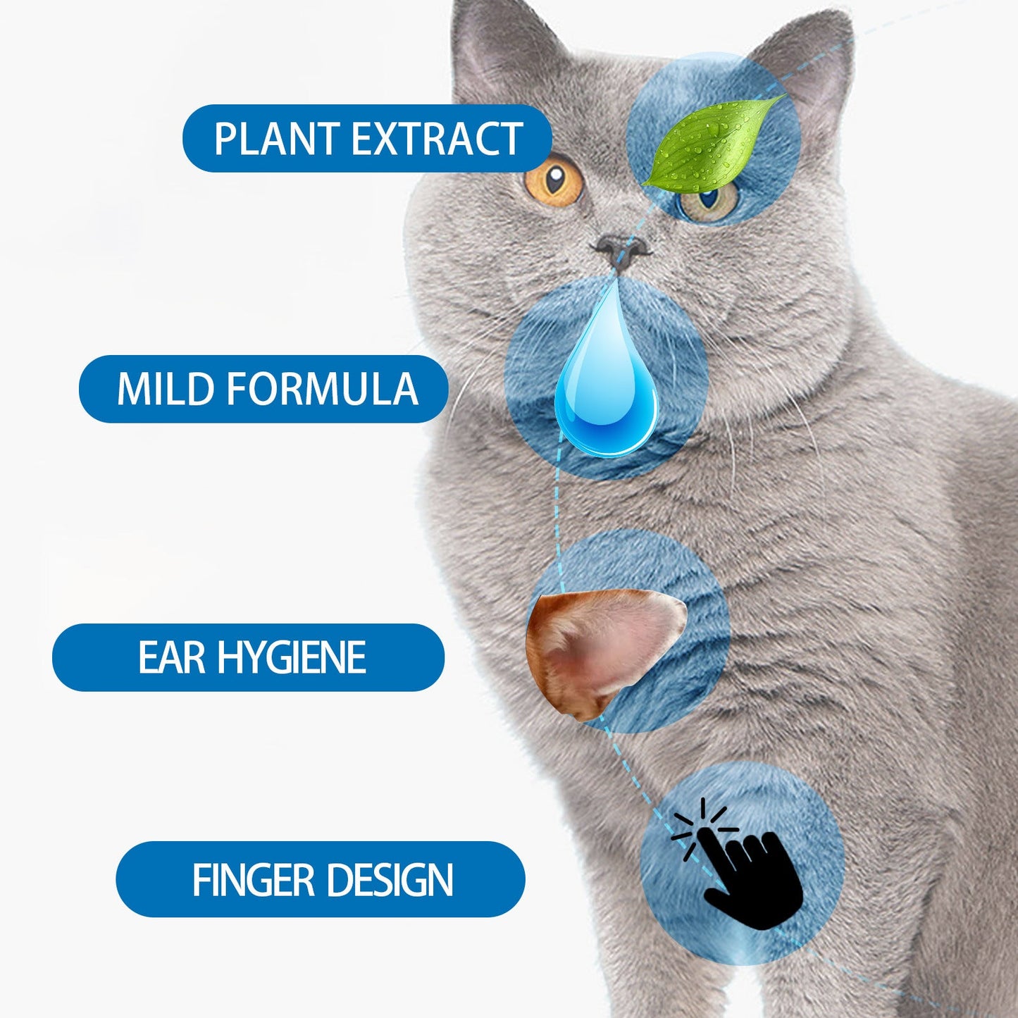 Premium Pet Ear Cleaning Finger Wipes