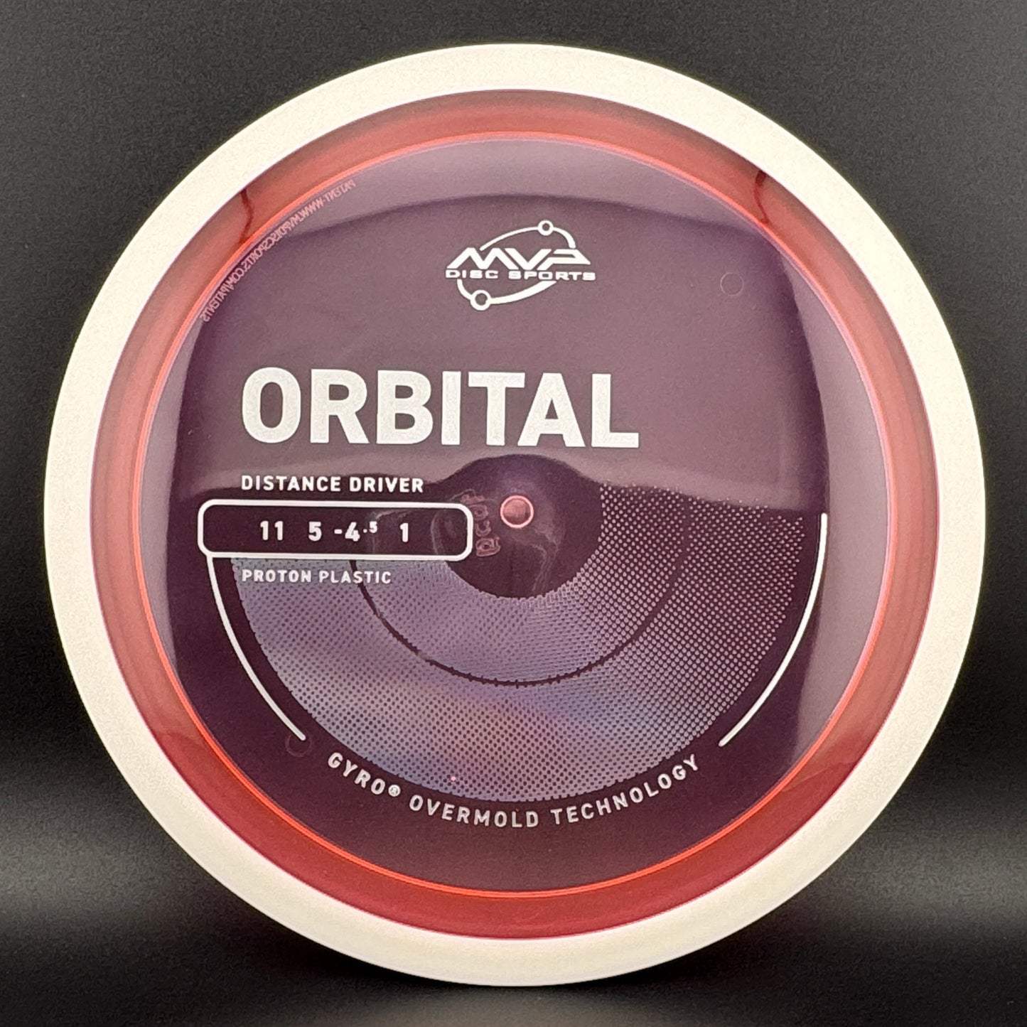 Proton Orbital Distance Driver