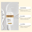 Niacinamide Essence - Hydrating & Nourishing Facial Serum