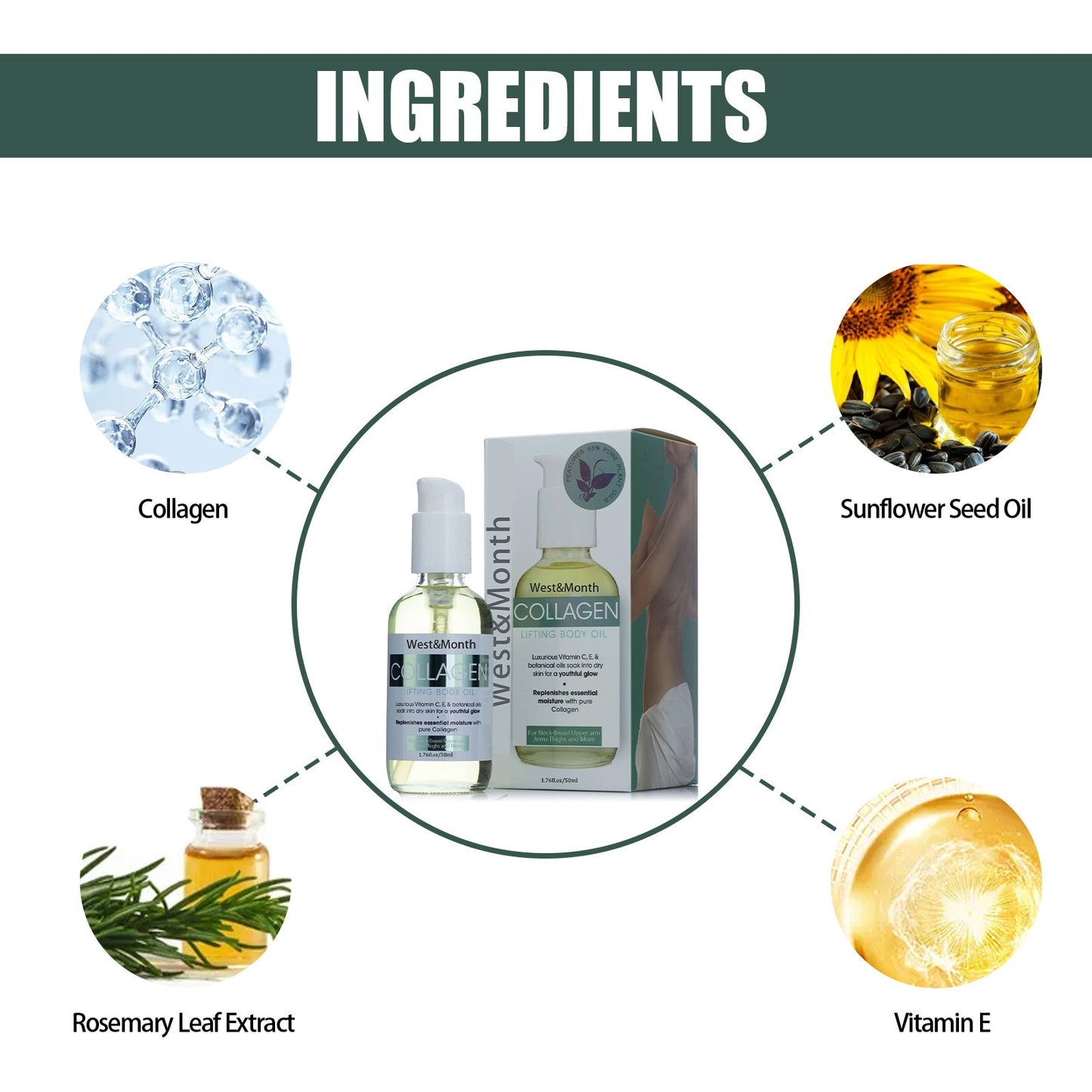 Collagen Lifting Body Oil, Lift Arm Shape Belly In Firming Skin Care Oil - Korvel