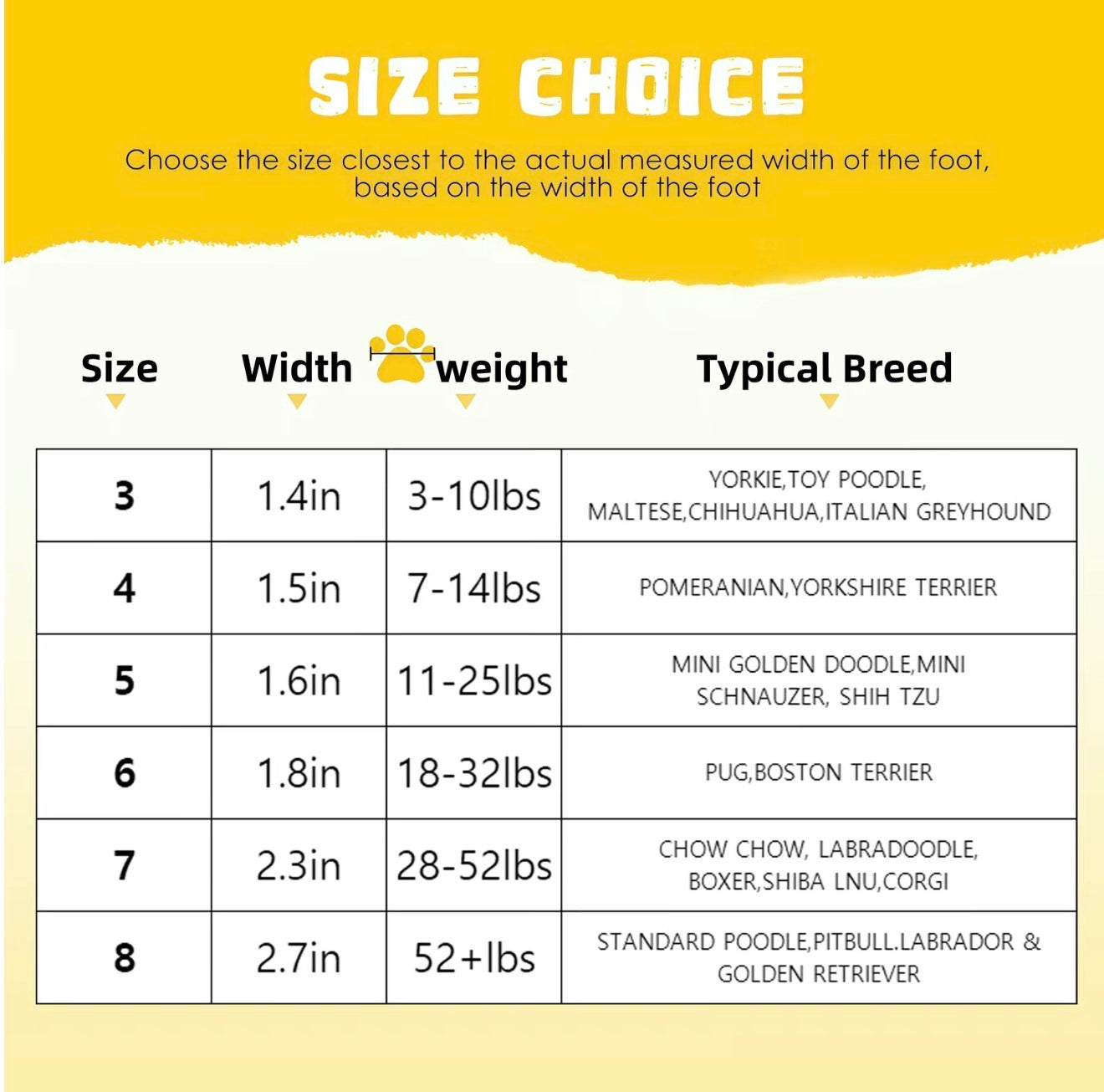 Botas para Perros PawShield - Protección para Patas en Todas las Temporadas