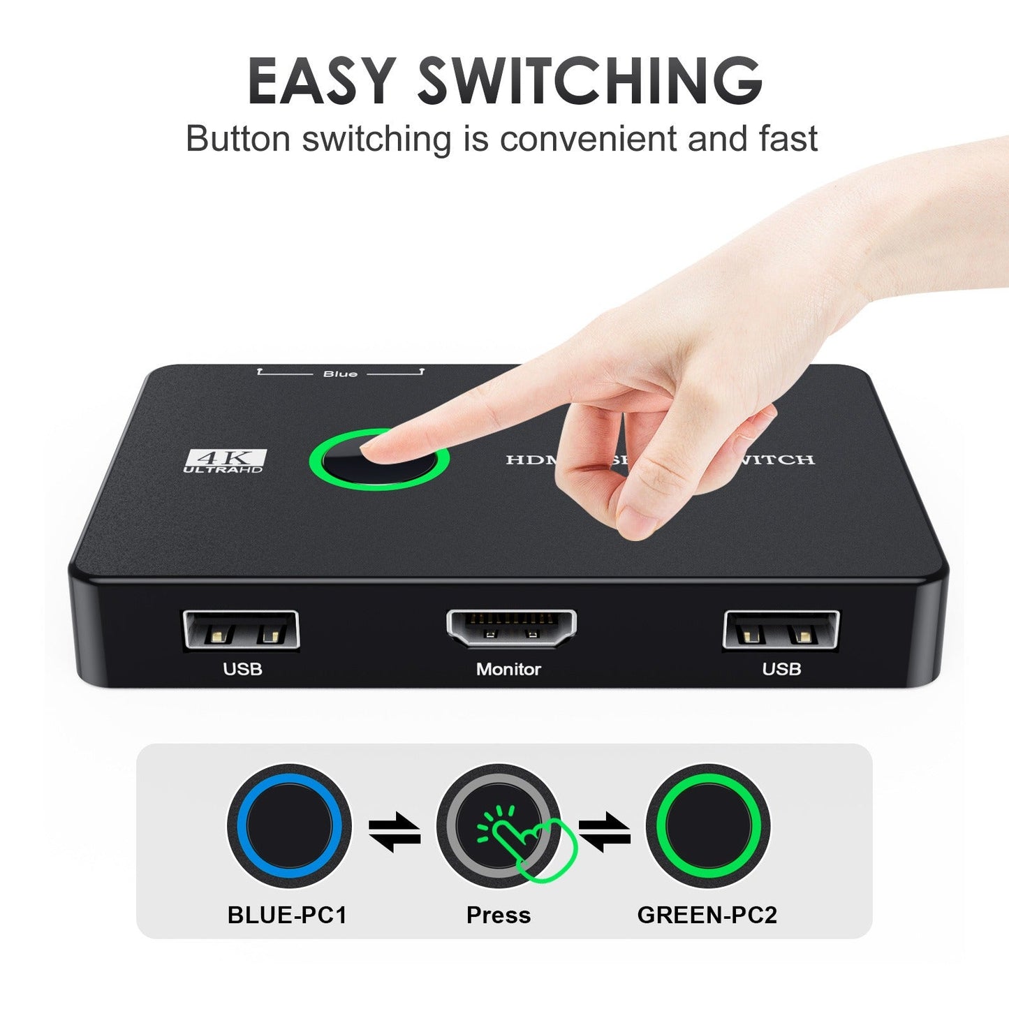 Commutateur KVM Premium pour un Contrôle Transparent des Ordinateurs