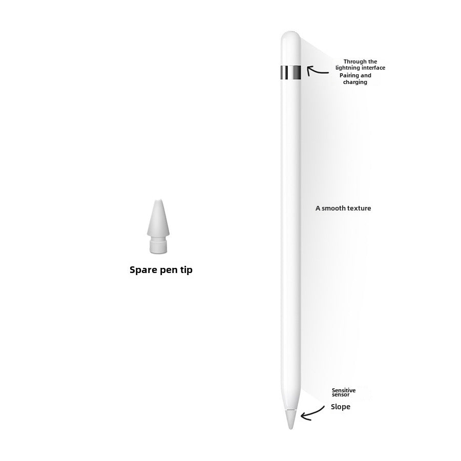 IPad stylus suitable for flat replacement Apple Pencil first and second generation drawing capacitive pens - Korvel