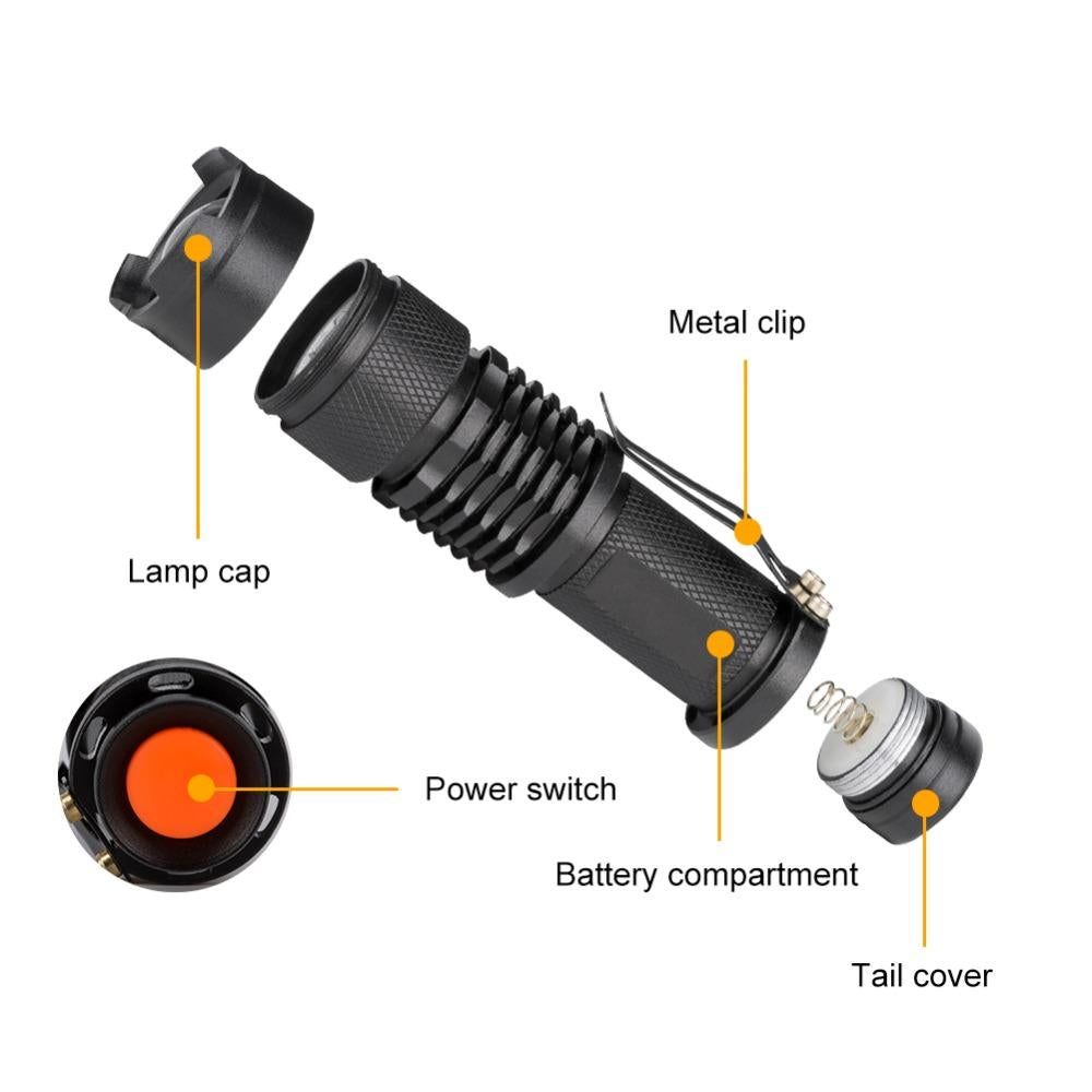 Zoomable LED UV Flashlight SK68 Violet Light 1200LM Adjustable Focus 3 Modes  Lamp Used By AA Or 14500 Battery(365nm) - Korvel