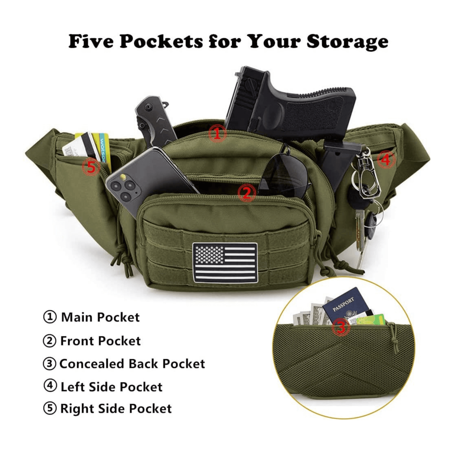 Tactical Waist Bag & MOLLE EDC Pouch for Outdoor Use
