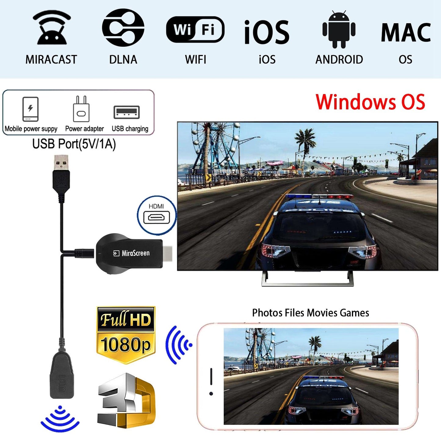 1080P Wireless Display Adapter for Seamless Streaming