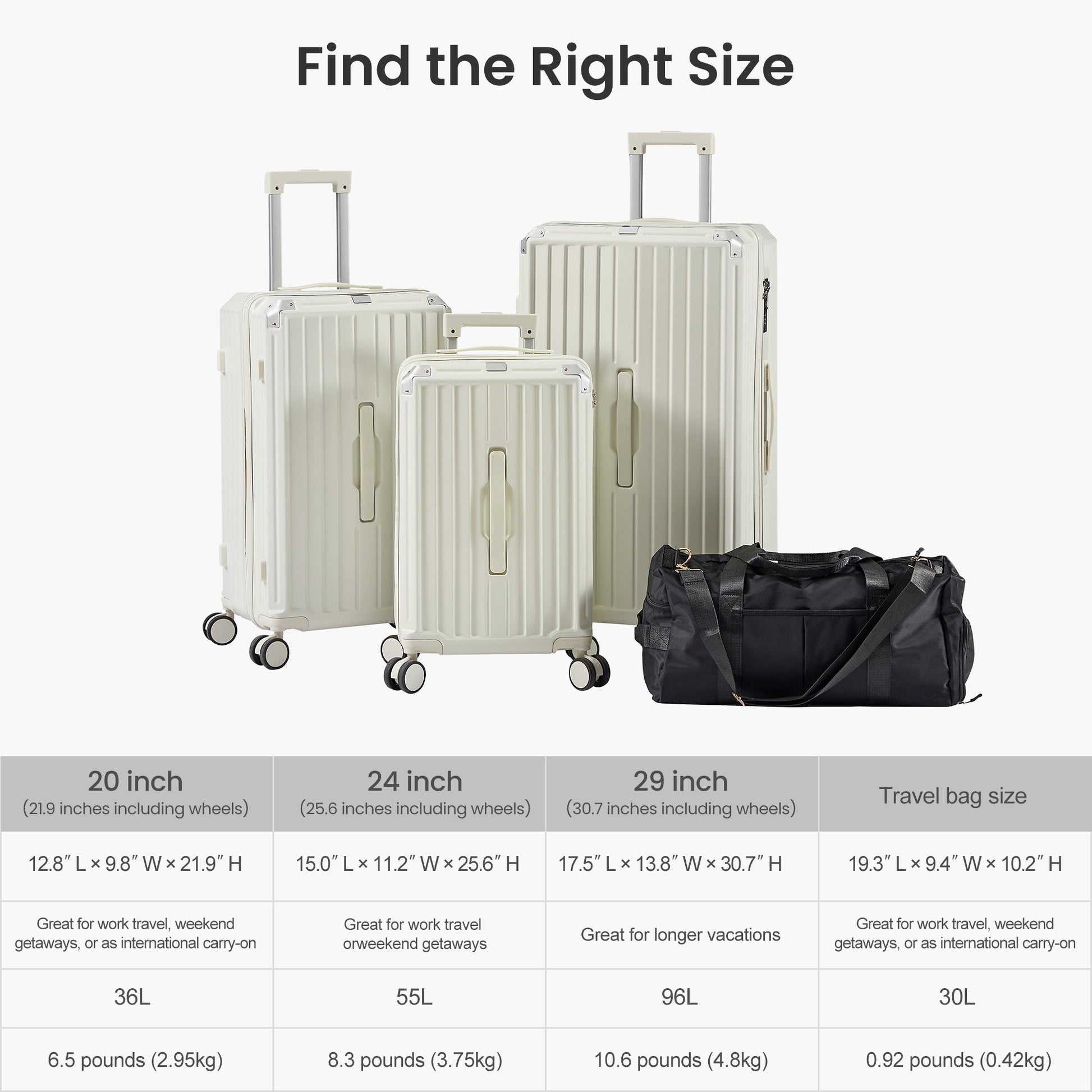 Luggage Set 4 pcs (20"/24"/29"/Travel Bag), PC+ABS Durable Lightweight Luggage with Collapsible Cup Holder、 TSA Lock, White - Korvel