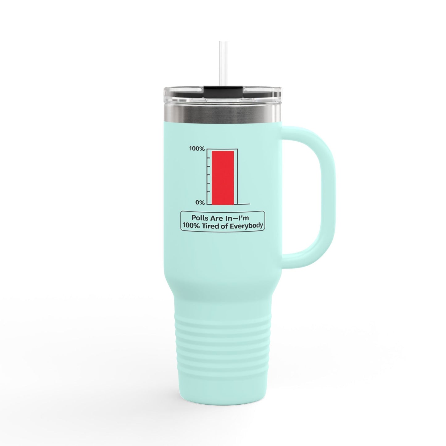 Las encuestas están aquí—Estoy 100% cansado de todos 40oz Travel Mug