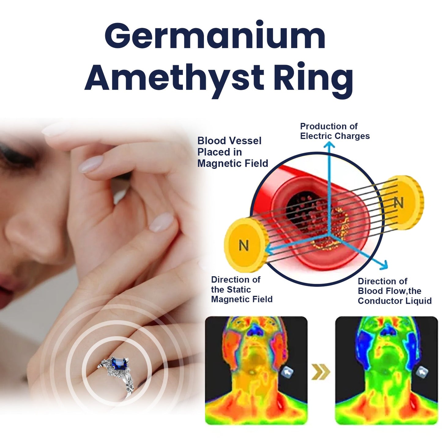 Germanium Amethyst Ring, Ring Simple Everything Fashion Pieces Fashion Clothing With Couple Ring - Korvel