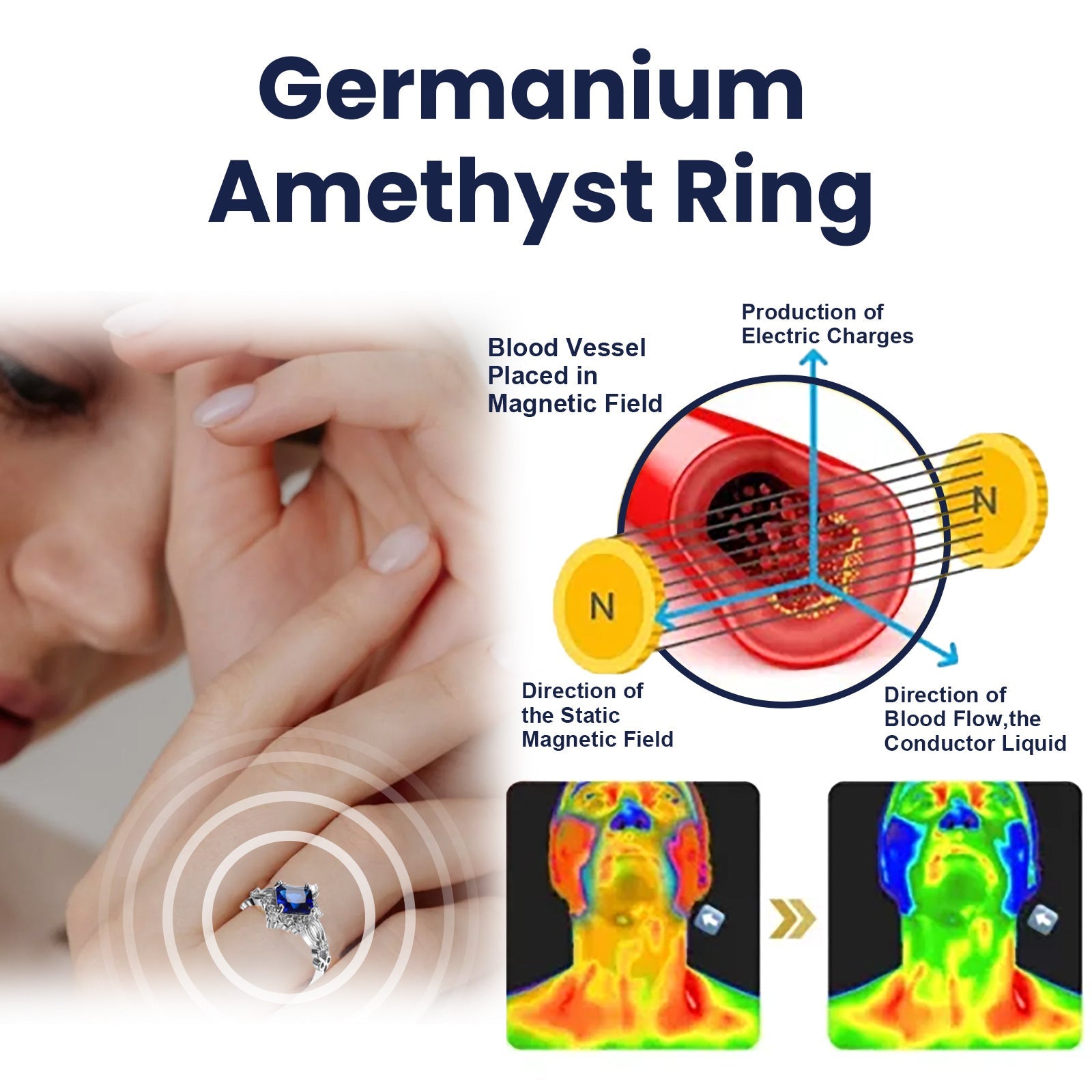 Germanium Amethyst Ring, Ring Simple Everything Fashion Pieces Fashion Clothing With Couple Ring - Korvel