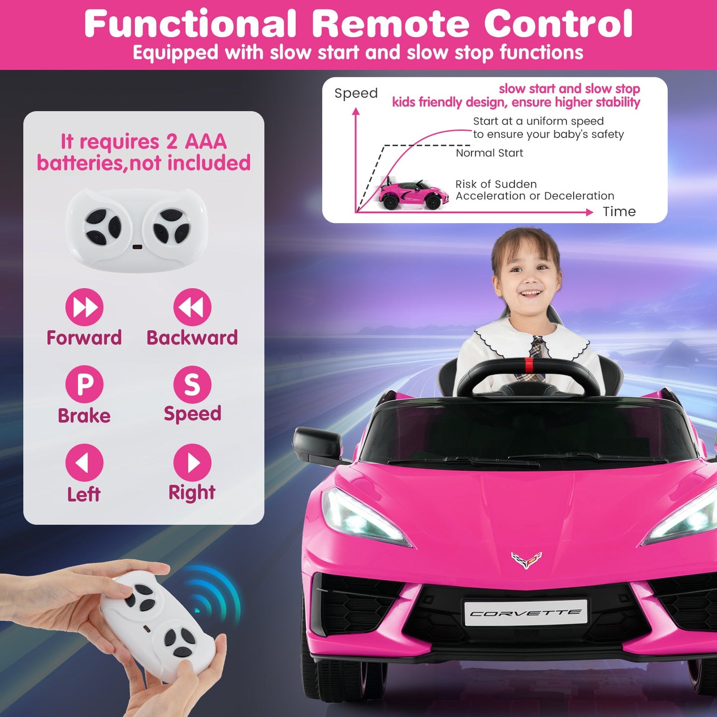 Coche eléctrico para niños de 12V - Chevrolet Corvette C8 con licencia - Rosa