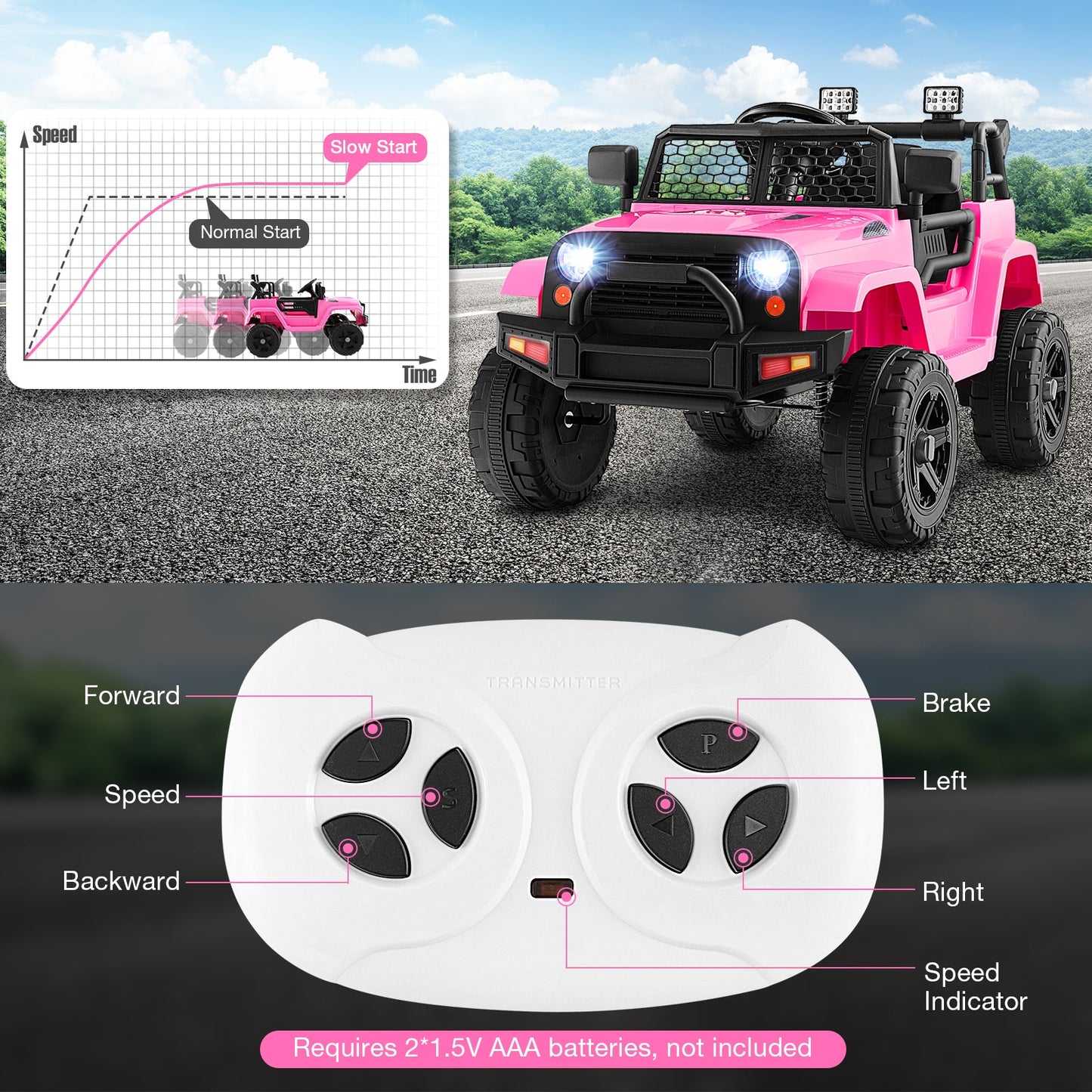 Camion pour enfants 12V avec télécommande - Rose