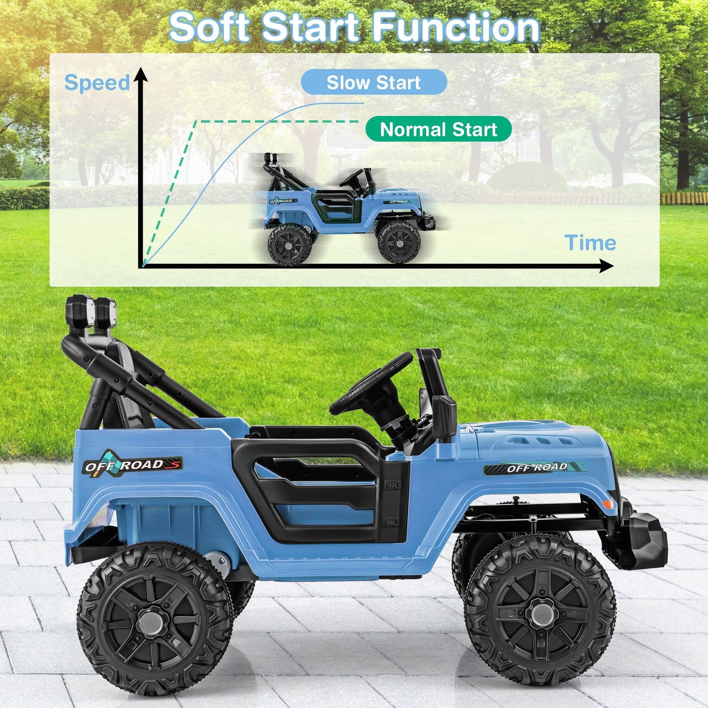 Camión para Niños de 12V con Control Remoto - Marino