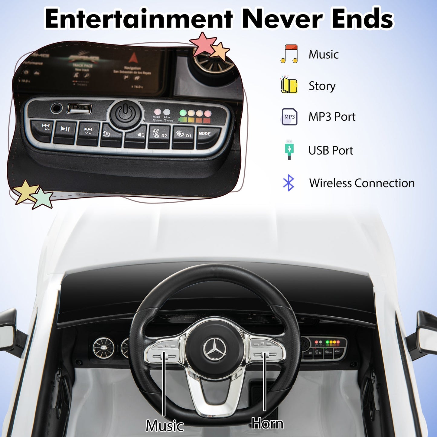 12V Kids Ride on Car Mercedes-Benz AMG CLA 45 - White