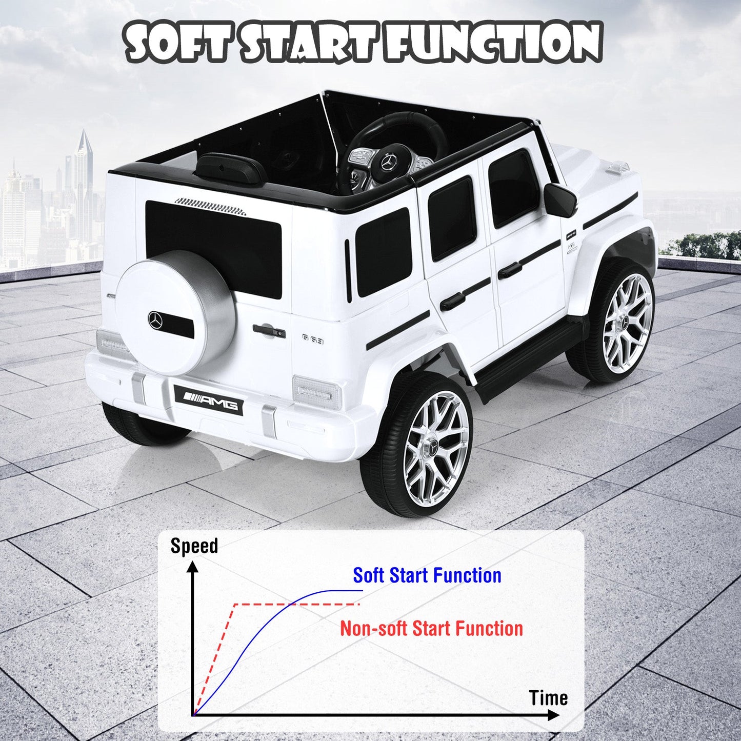 12V Mercedes-Benz G63 Kids Ride On Car - White