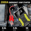 12V Lithium  Booster Jump Starter and Air Compressor - Korvel