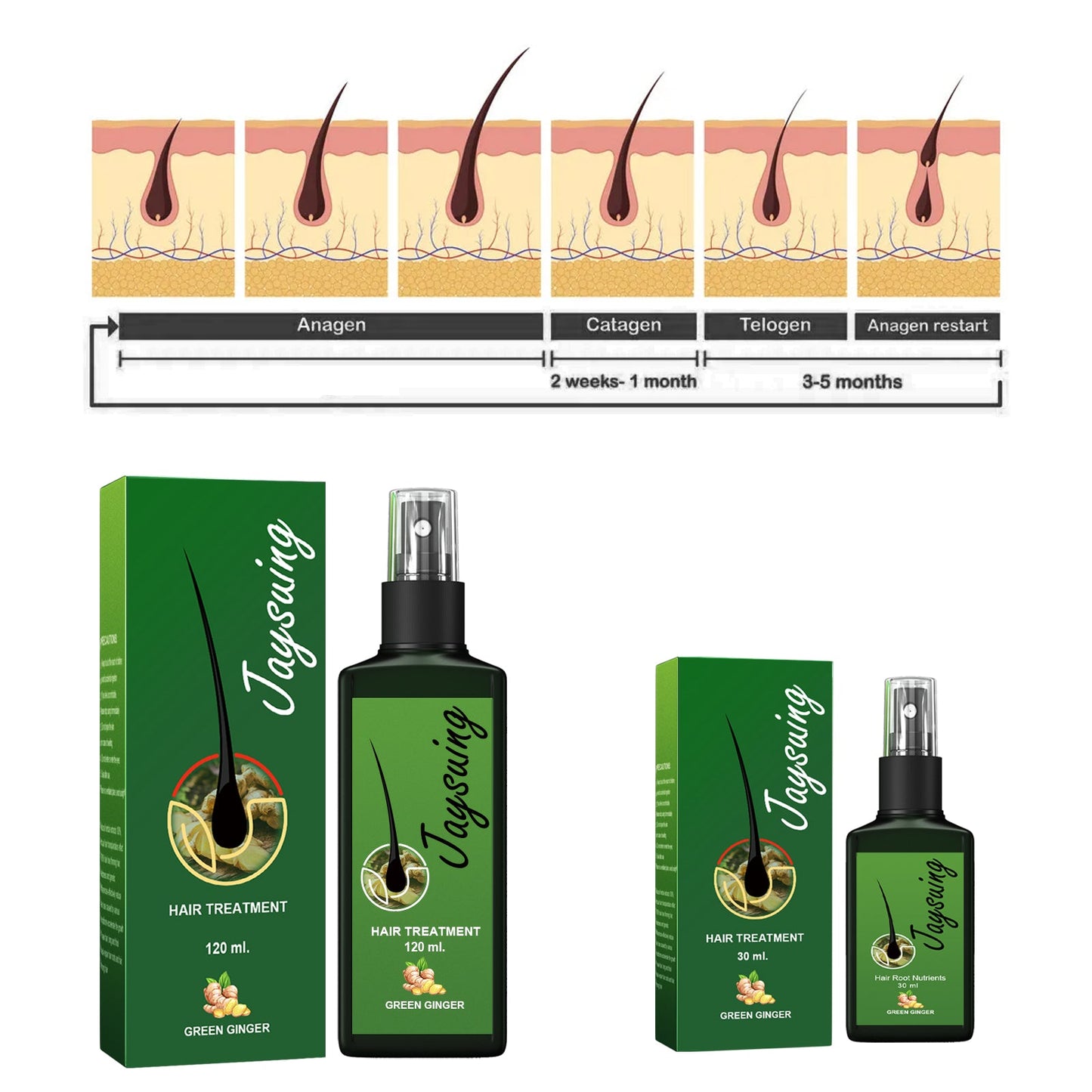 Spray nourrissant pour les cheveux et l'hydratation du cuir chevelu
