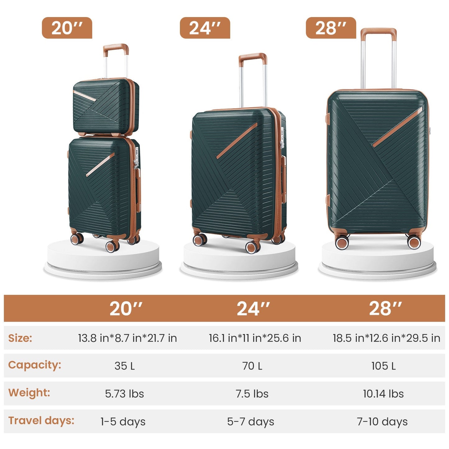 Premium 4-Piece Luggage Set with 360-Degree Spinner Wheels