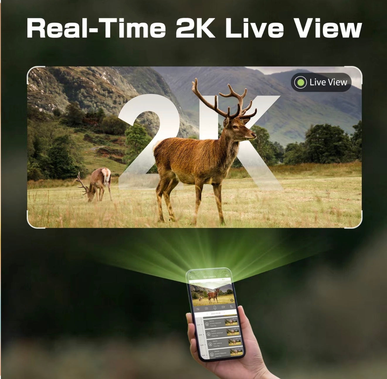 SolarGuard 4G LTE Camera - Korvel