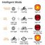 Luz de Freno Inteligente para Bicicletas - Recargable y Resistente al Agua