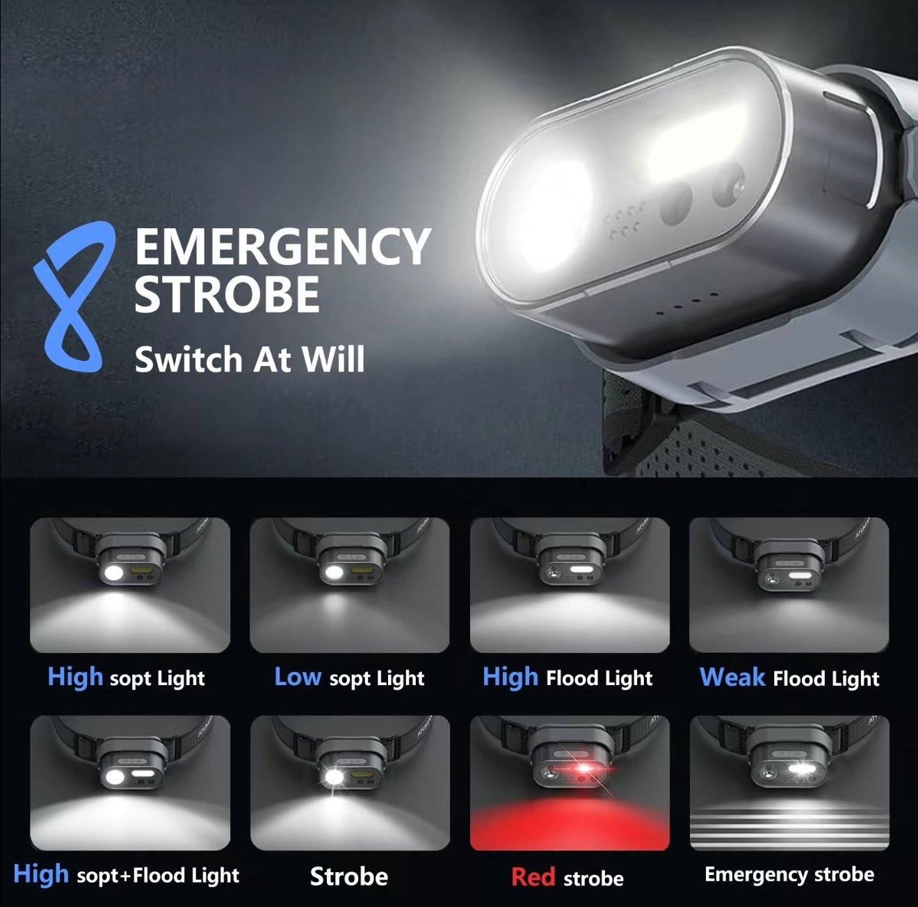 MotionBeam Headlamp - Versatile Hands-Free Lighting