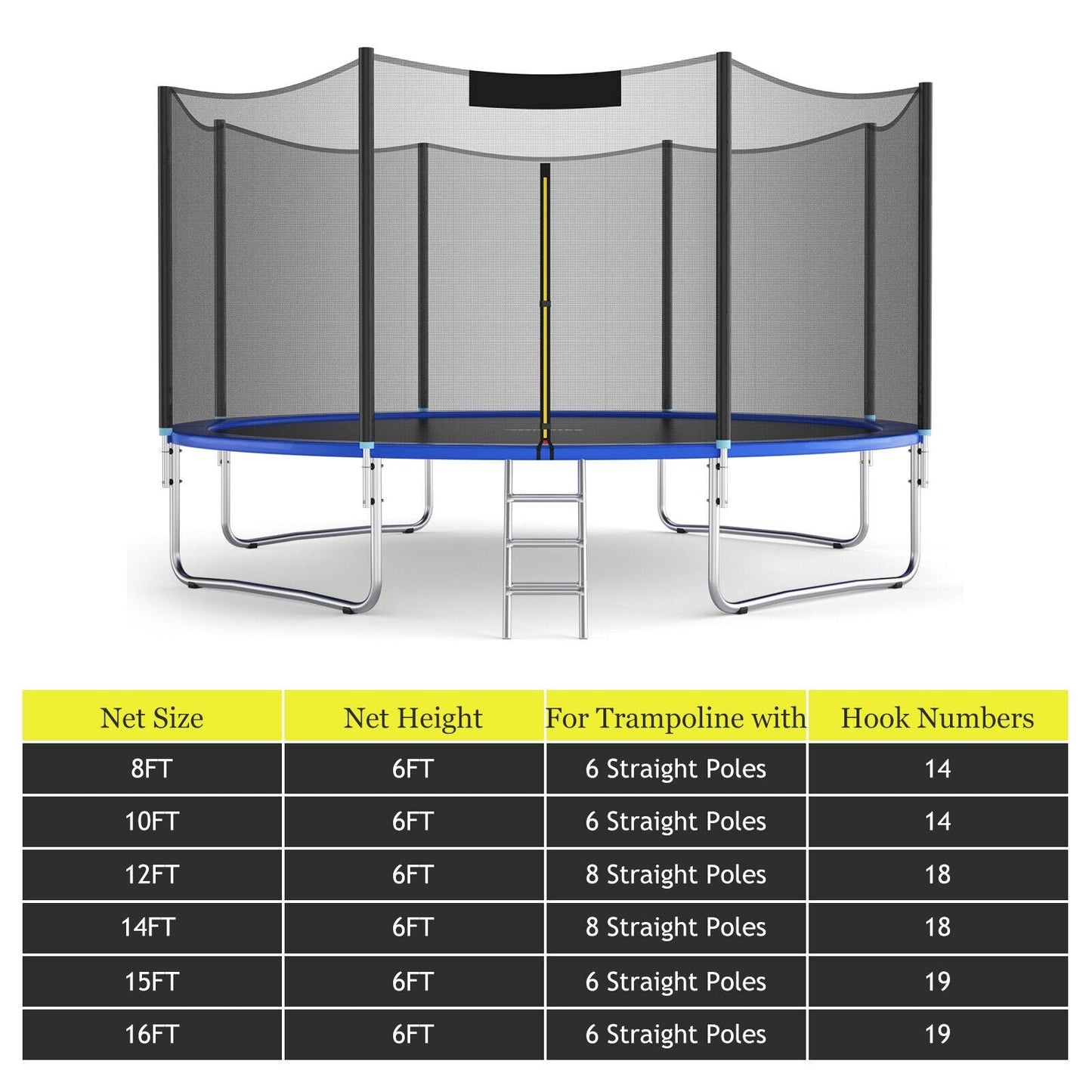8 Feet Trampoline Safety Replacement Enclosure Net