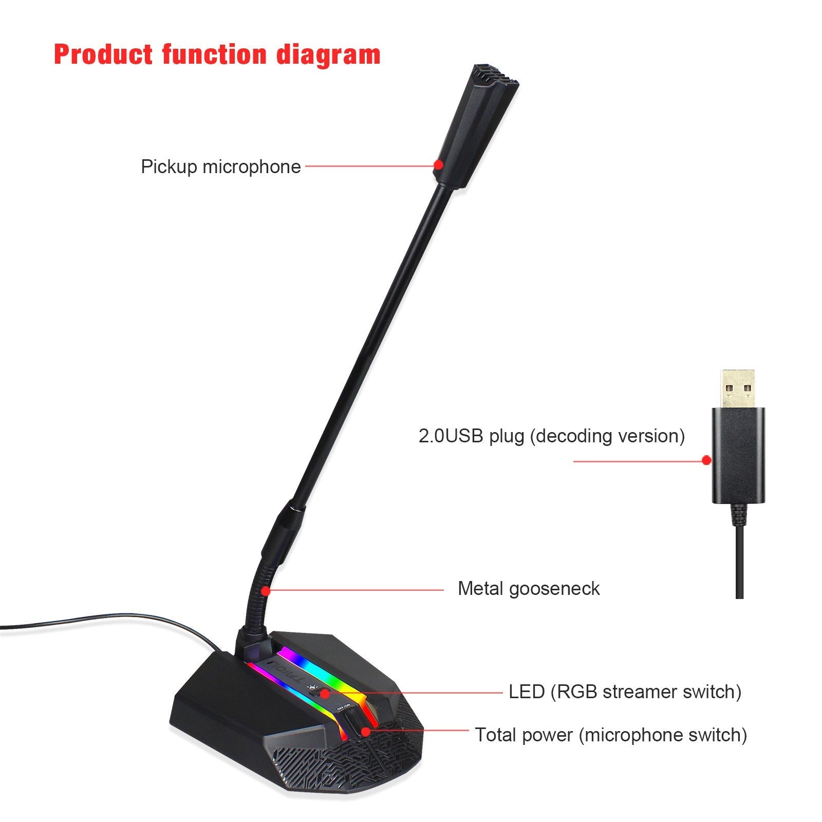 New desktop RGB luminous condenser microphone live broadcast shouting microphone gaming microphone - Korvel