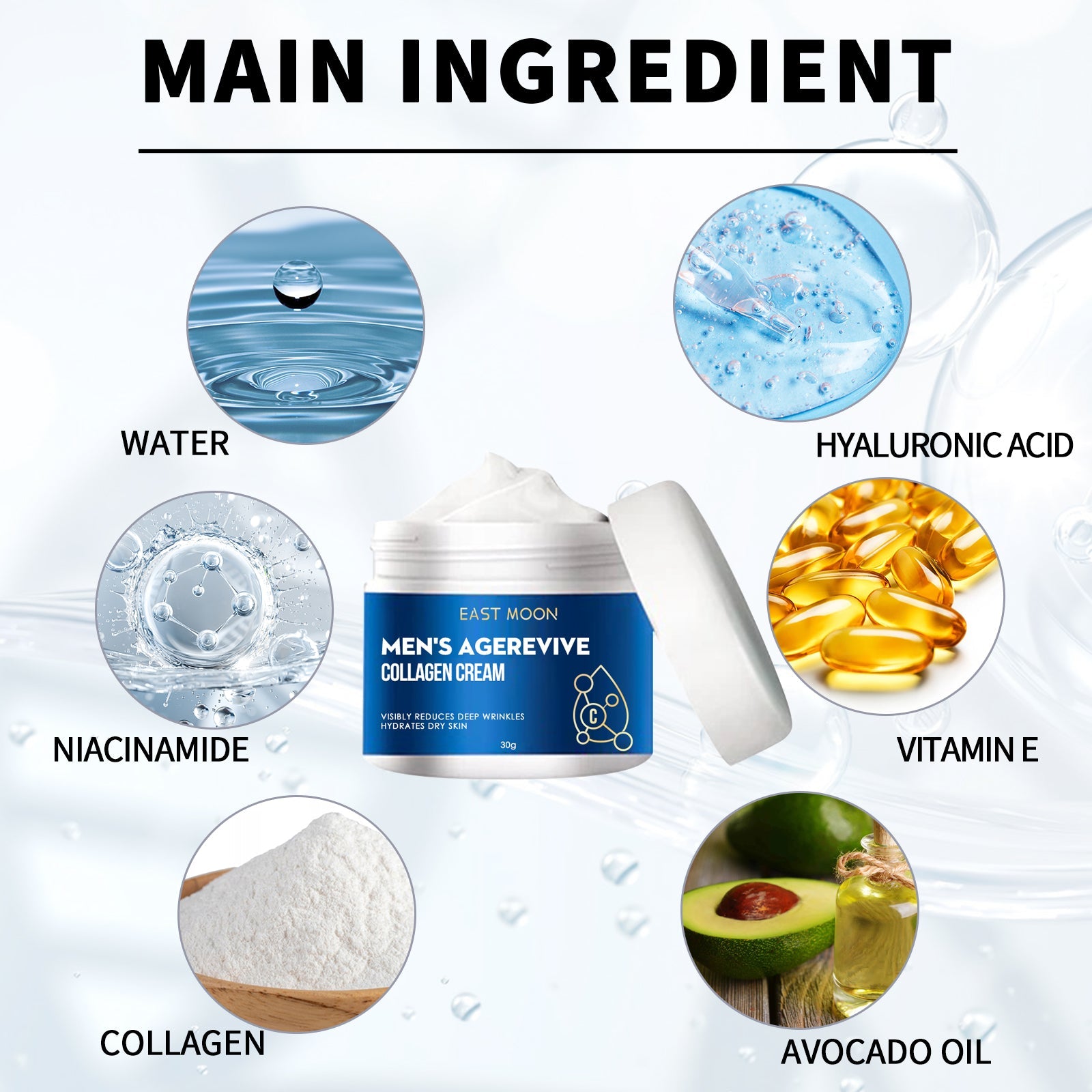 Collagen Wrinkle Remover Cream for Men, Anti Aging Fade Fine Lines Tightening Hydrating Cream - Korvel