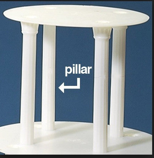 Coast Tier Plates - Korvel