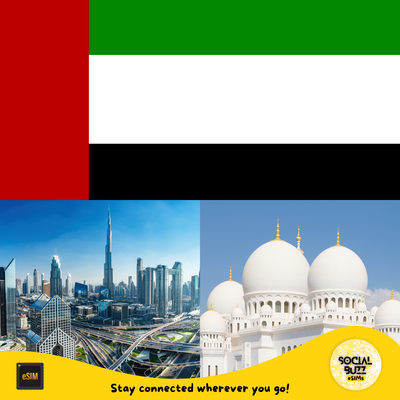 High-Speed eSIM Data Plan for the United Arab Emirates - Korvel