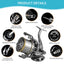 17+1BB 8000-14000 Series Aluminum Alloy Spool Fishing Reel, 4.8:1 Gear Ratio, Durable Long Casting for Baitcasting - Korvel