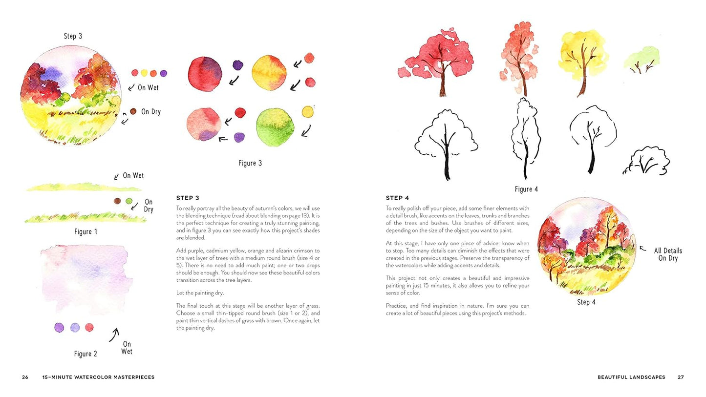 Master Watercolor Art in 15 Minutes: Frame-Worthy Creations Made Easy (Spiral Bound) - Korvel