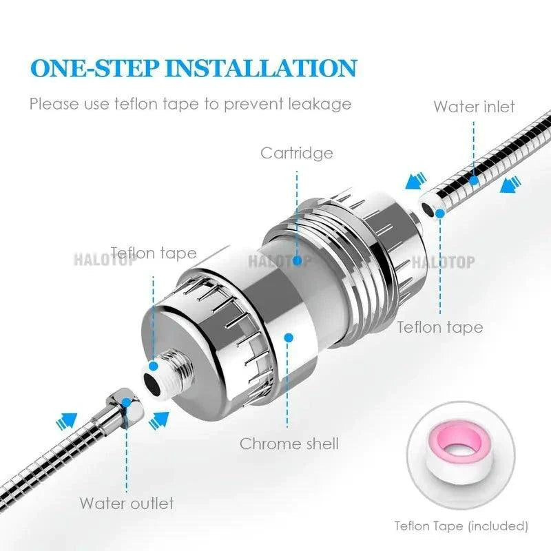 15-Stage Spa Shower Filter for Enhanced Water Quality