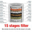 15-Stage Spa Shower Filter for Enhanced Water Quality