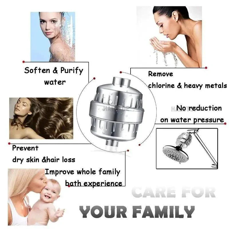 15-Stage Spa Shower Filter for Enhanced Water Quality