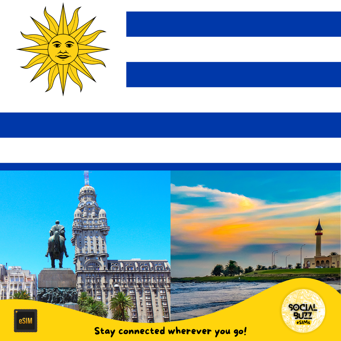 Uruguay eSIM Data Plan for Seamless Connectivity