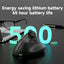 M2 Mouse - Korvel