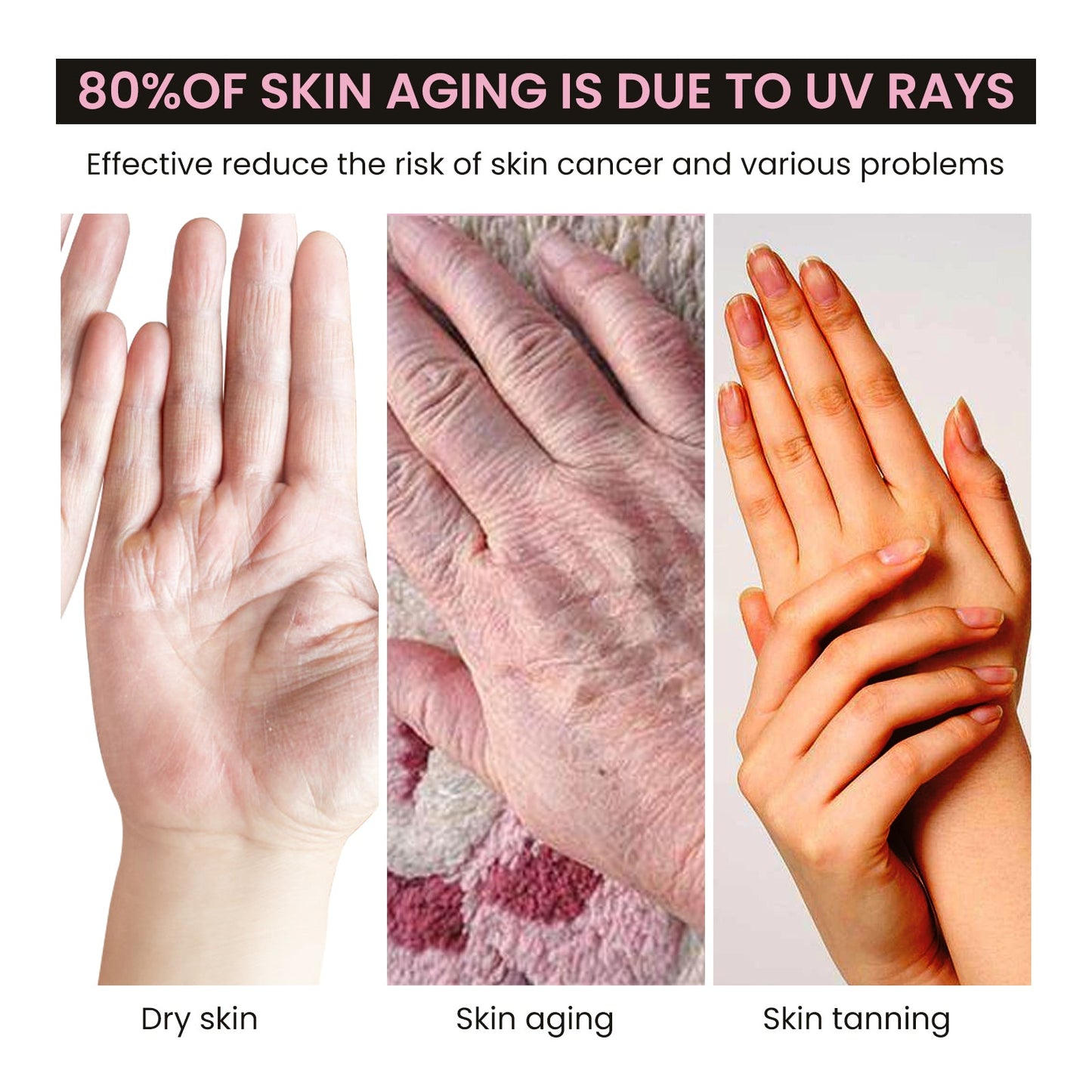 Anti-UV Glove for Nail Art Protection