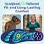 Step Guard Insoles - Korvel