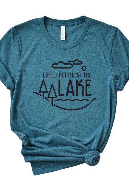 Life is Better at the Lake 1686 - Korvel