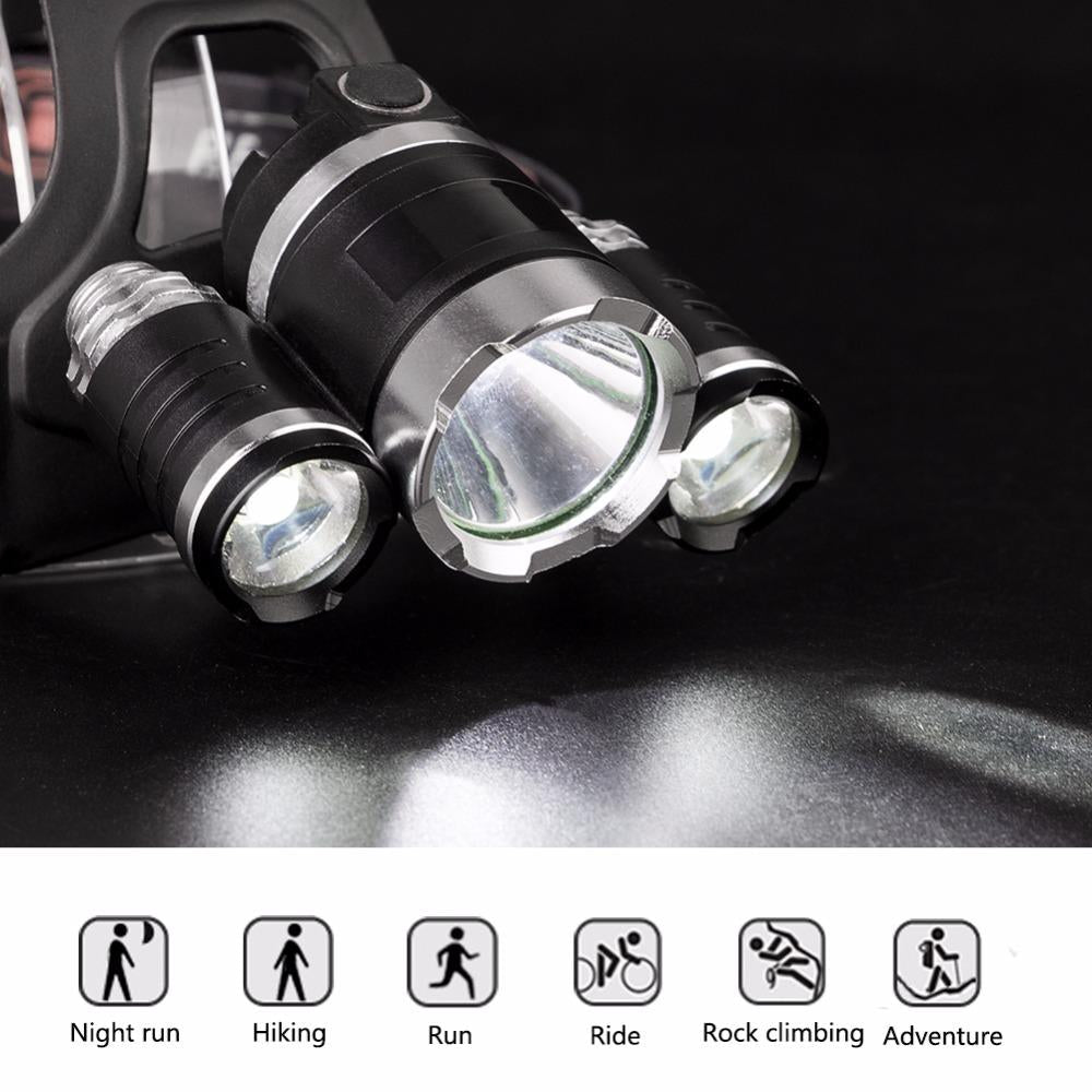 Lampe frontale LED XML T6 de 12000 lumens avec chargement USB