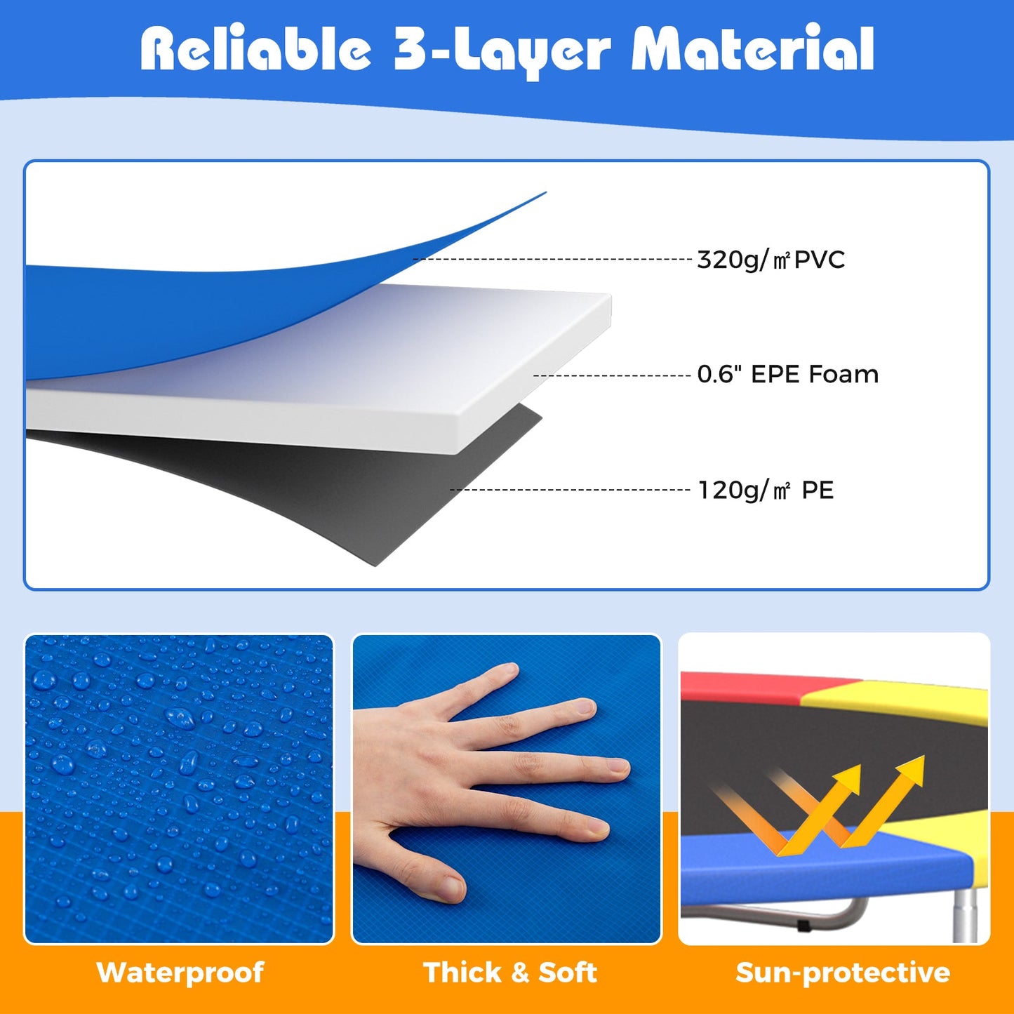 16 Feet Trampoline Safety Pad Replacement with Fixing Straps